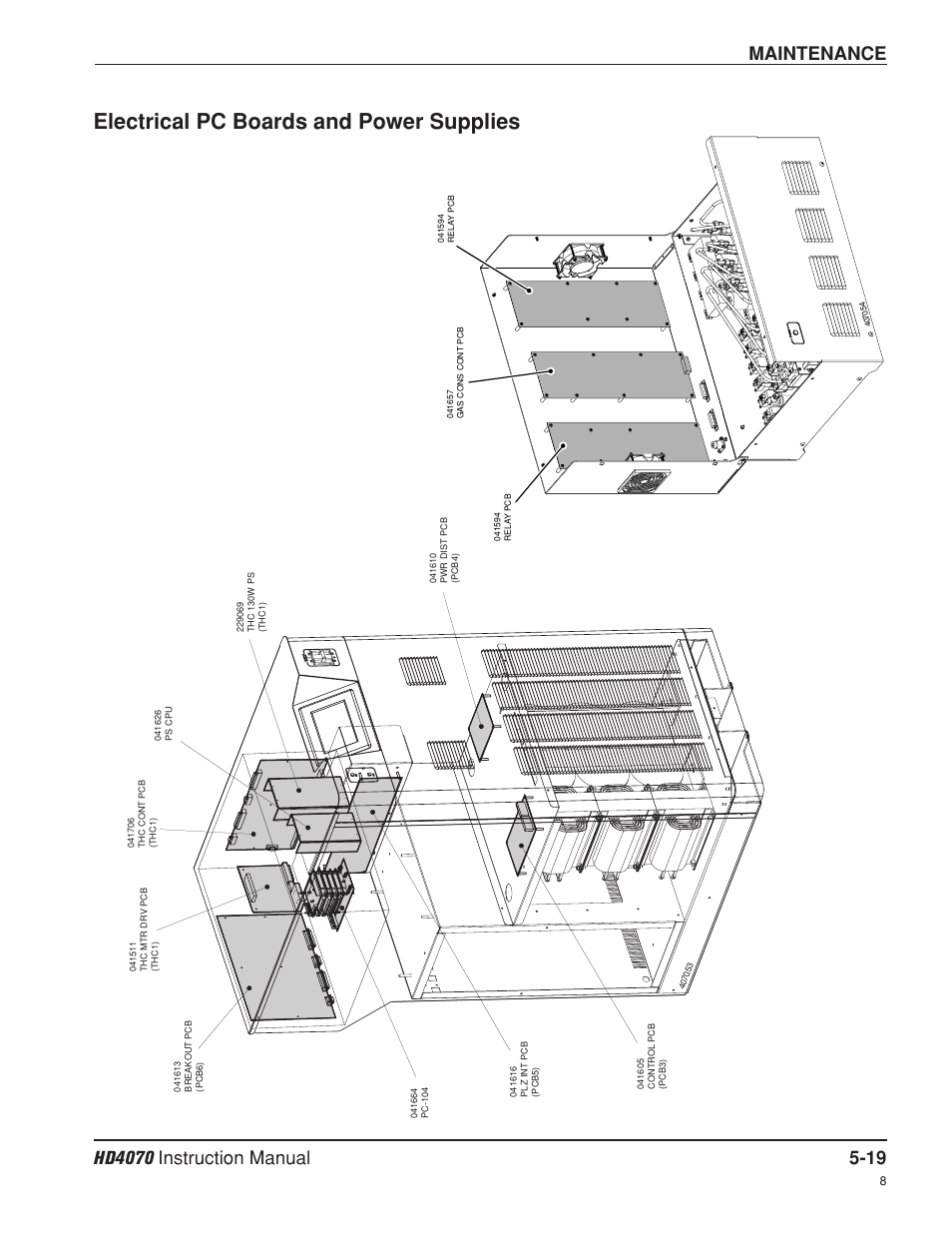 Electrical pc boards and power supplies -19, Electrical pc boards and power supplies | Hypertherm HD4070 Rev.8 User Manual | Page 166 / 278