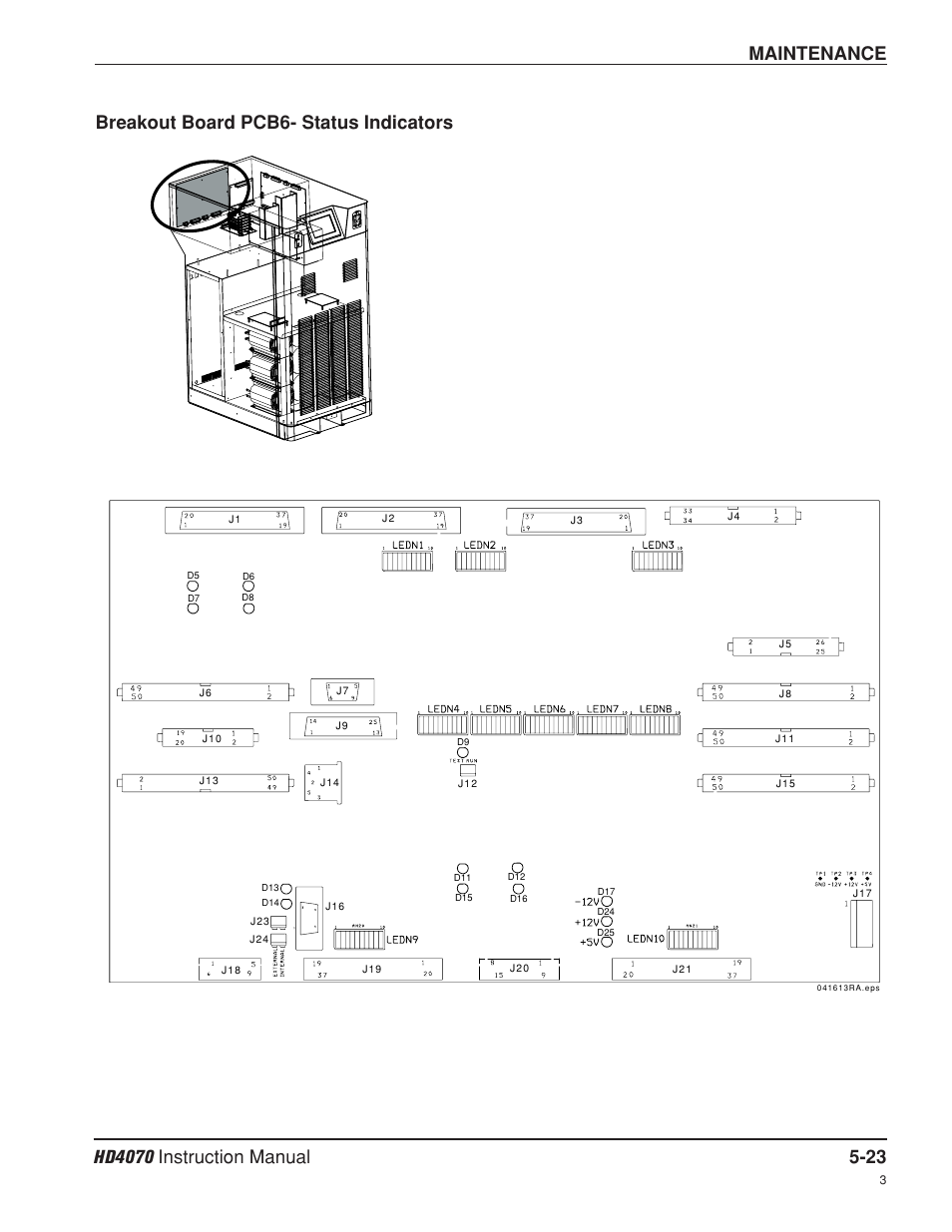 Breakout board pcb6 status indicators -23, Breakout board pcb6- status indicators | Hypertherm HD4070 Rev.8 User Manual | Page 170 / 278