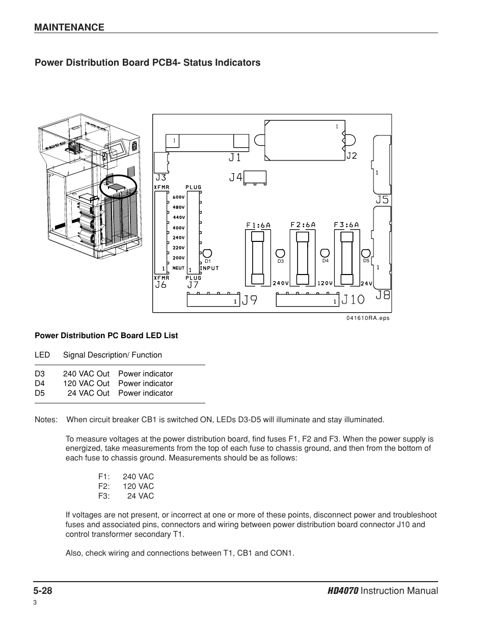 Power distribution board pcb4- status indicators | Hypertherm HD4070 Rev.8 User Manual | Page 175 / 278