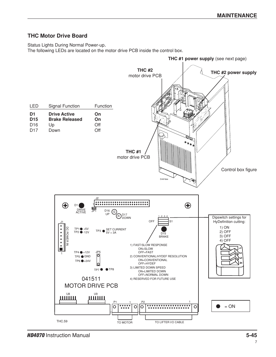 Thc motor drive board -45, Motor drive pcb, Thc motor drive board | Status lights during normal power-up | Hypertherm HD4070 Rev.8 User Manual | Page 192 / 278