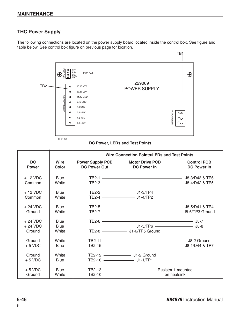 Thc power supply -46, Thc power supply | Hypertherm HD4070 Rev.8 User Manual | Page 193 / 278