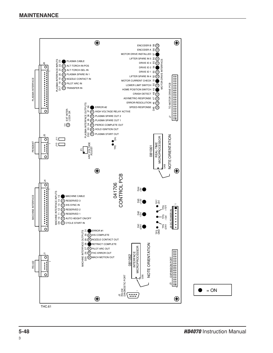 Control pcb | Hypertherm HD4070 Rev.8 User Manual | Page 195 / 278