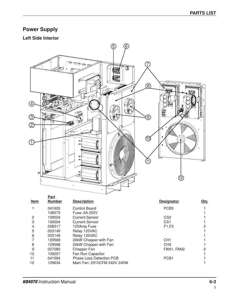 Left side interior -3, Power supply | Hypertherm HD4070 Rev.8 User Manual | Page 206 / 278