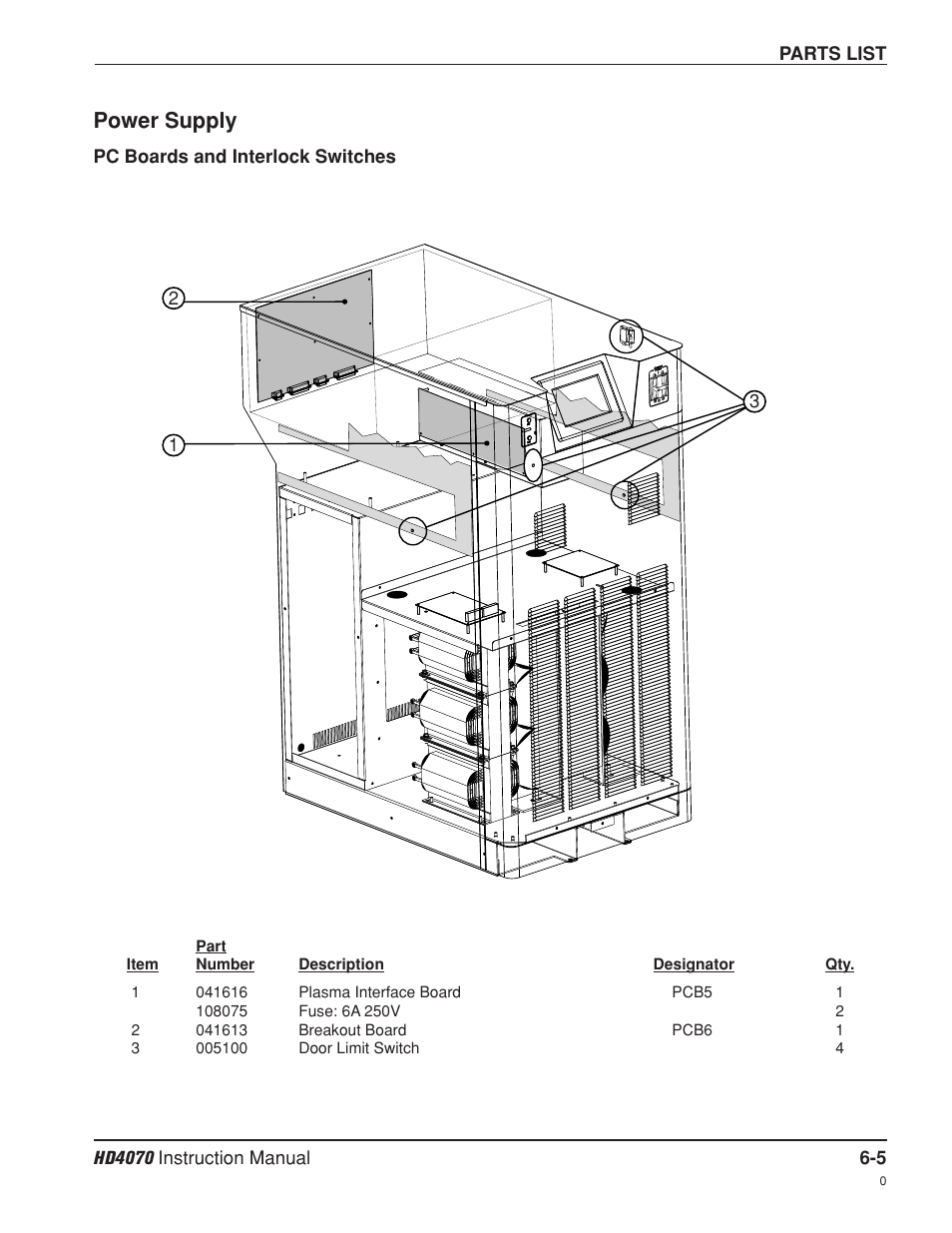 Pc boards and interlock switches -5, Power supply | Hypertherm HD4070 Rev.8 User Manual | Page 208 / 278