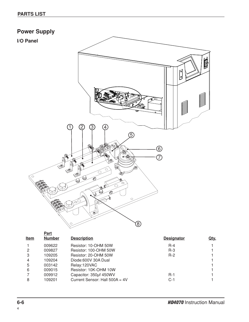 I/o panel -6, Power supply | Hypertherm HD4070 Rev.8 User Manual | Page 209 / 278