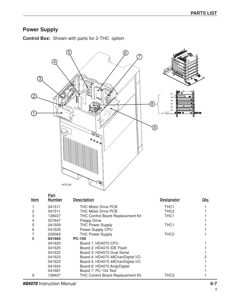 Power supply | Hypertherm HD4070 Rev.8 User Manual | Page 210 / 278