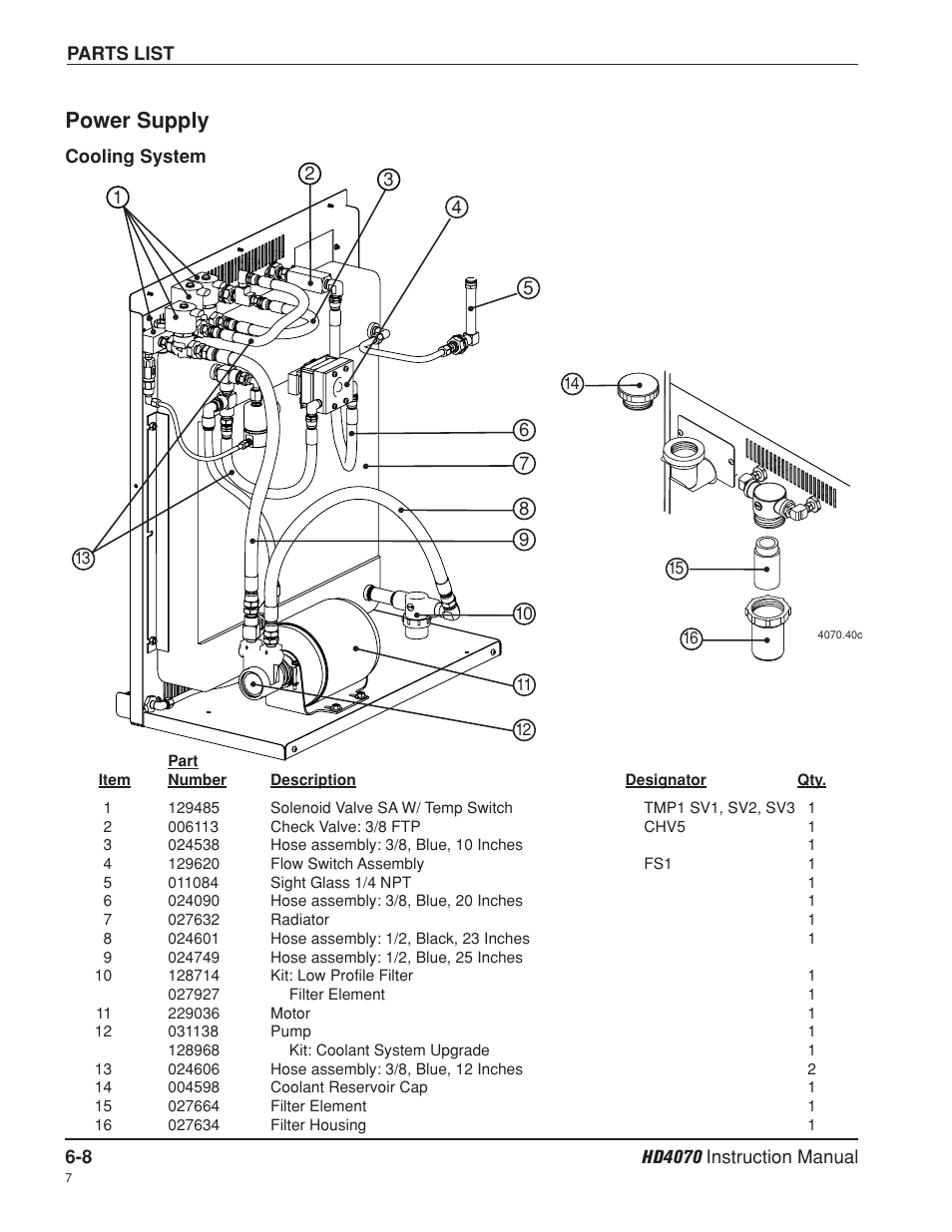 Cooling system -8, Power supply | Hypertherm HD4070 Rev.8 User Manual | Page 211 / 278