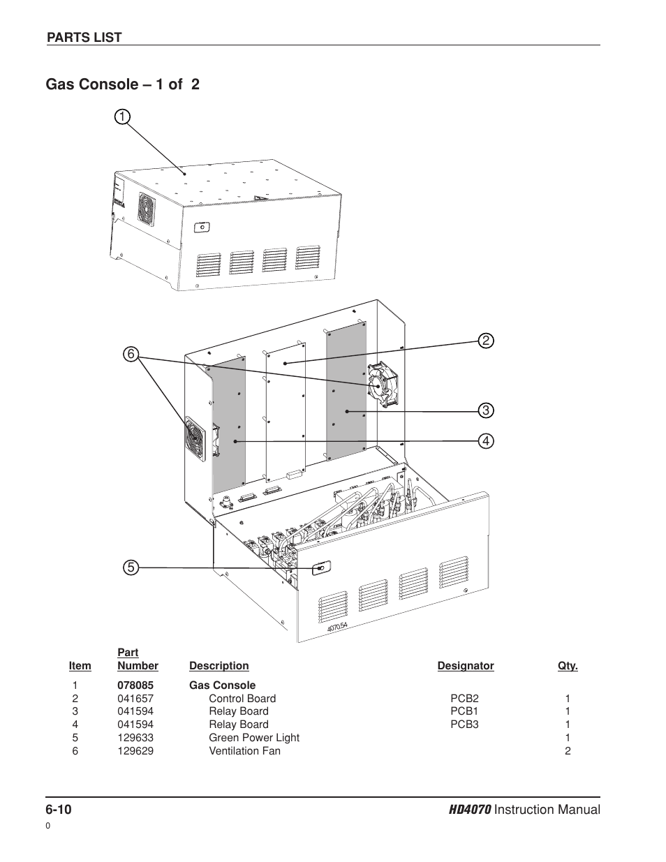Gas console - 1 of 2 -10, Gas console – 1 of 2 | Hypertherm HD4070 Rev.8 User Manual | Page 213 / 278