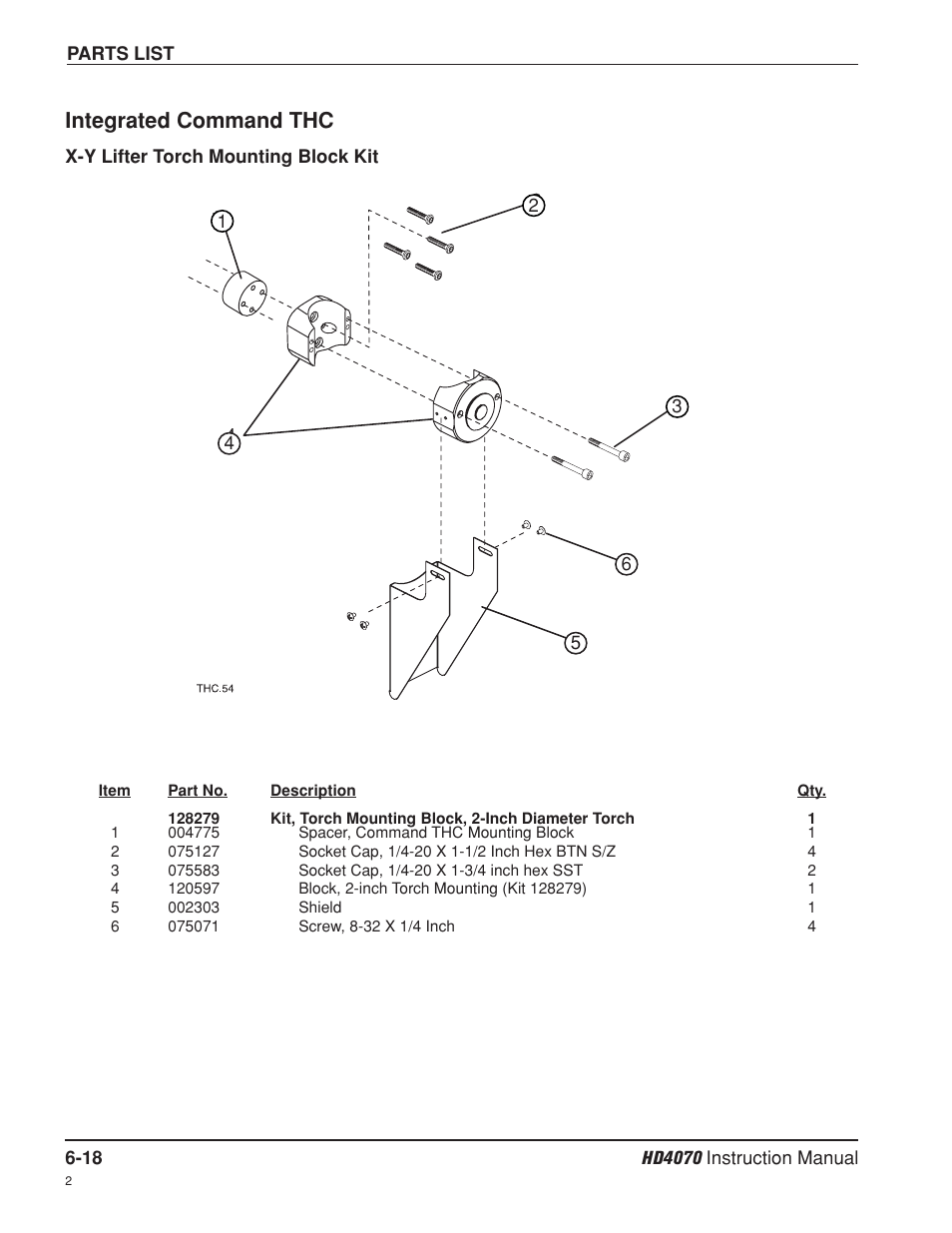 X-y lifter torch mounting block kit -18, Integrated command thc | Hypertherm HD4070 Rev.8 User Manual | Page 221 / 278