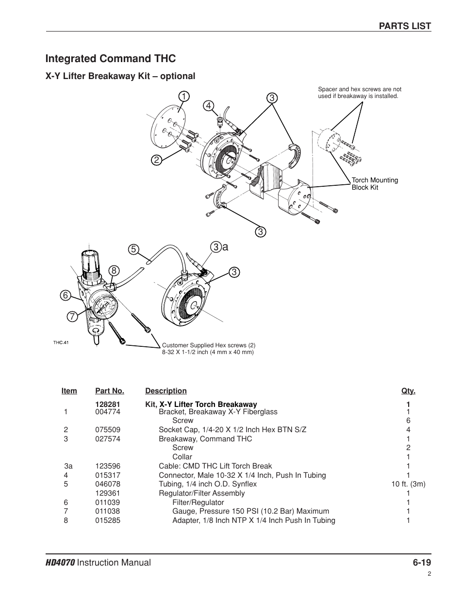X-y lifter breakaway kit - optional -19, Integrated command thc | Hypertherm HD4070 Rev.8 User Manual | Page 222 / 278