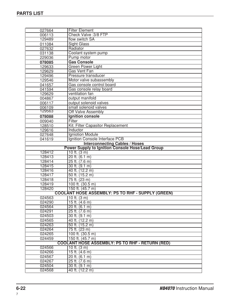 Hypertherm HD4070 Rev.8 User Manual | Page 225 / 278