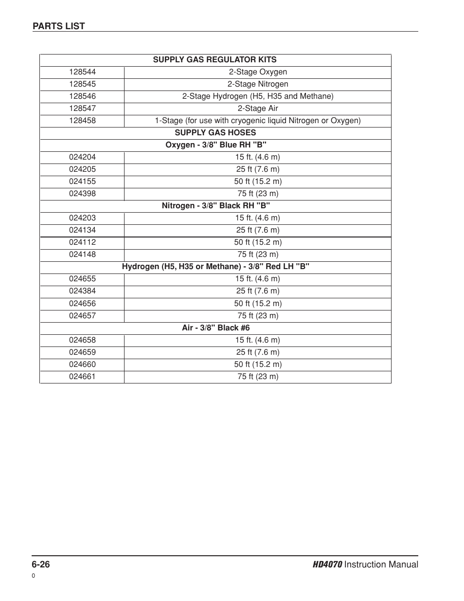 Hypertherm HD4070 Rev.8 User Manual | Page 229 / 278
