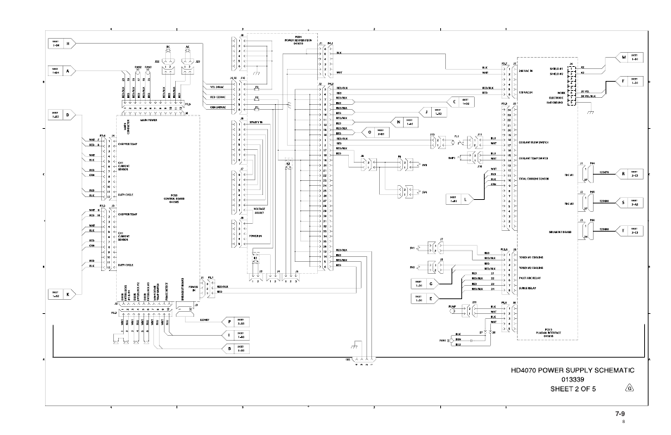 Hypertherm HD4070 Rev.8 User Manual | Page 235 / 278