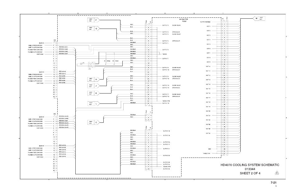Hypertherm HD4070 Rev.8 User Manual | Page 241 / 278