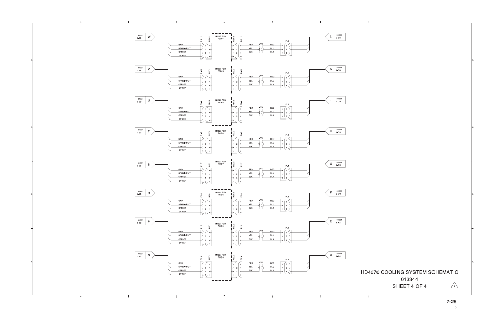 Hypertherm HD4070 Rev.8 User Manual | Page 243 / 278