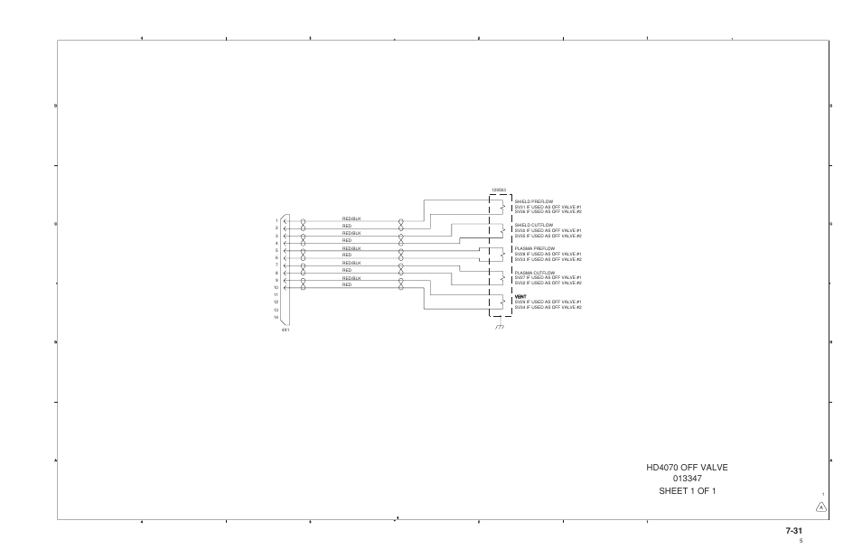 Hypertherm HD4070 Rev.8 User Manual | Page 246 / 278