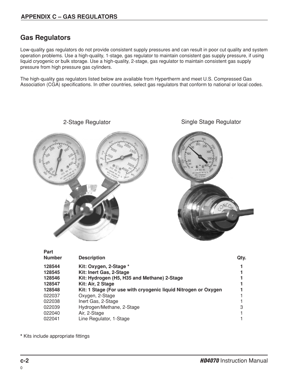 Gas regulators | Hypertherm HD4070 Rev.8 User Manual | Page 262 / 278