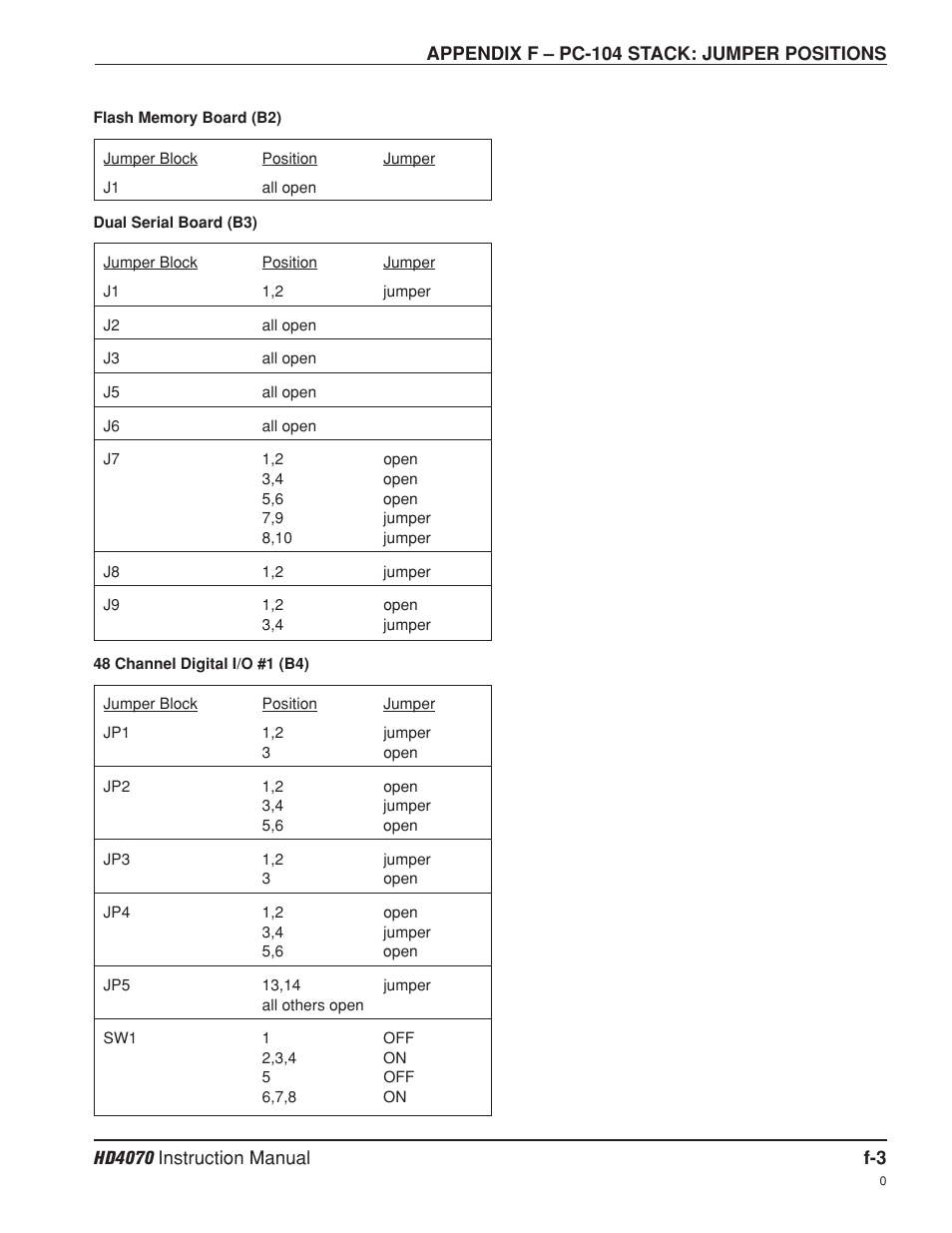 Hypertherm HD4070 Rev.8 User Manual | Page 277 / 278