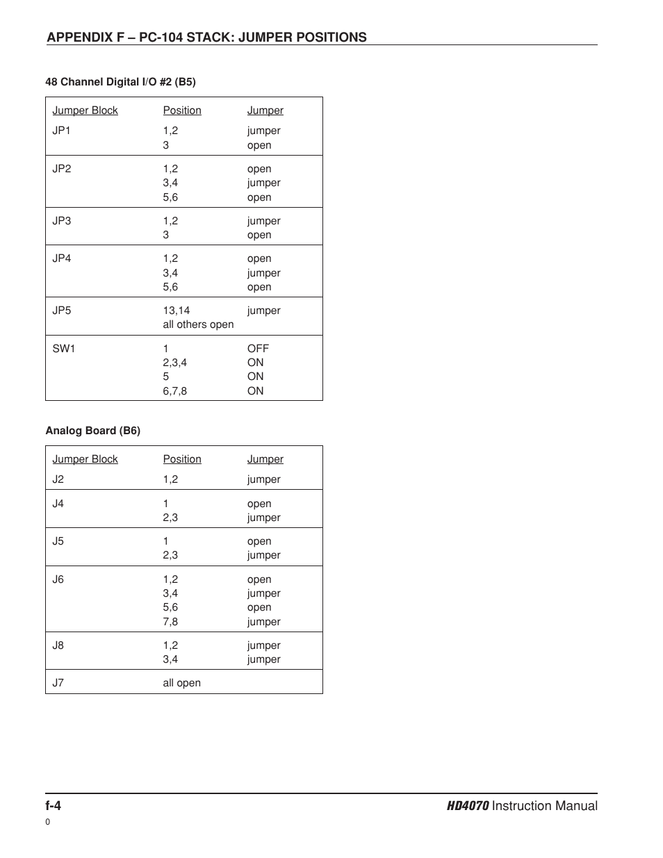 Hypertherm HD4070 Rev.8 User Manual | Page 278 / 278