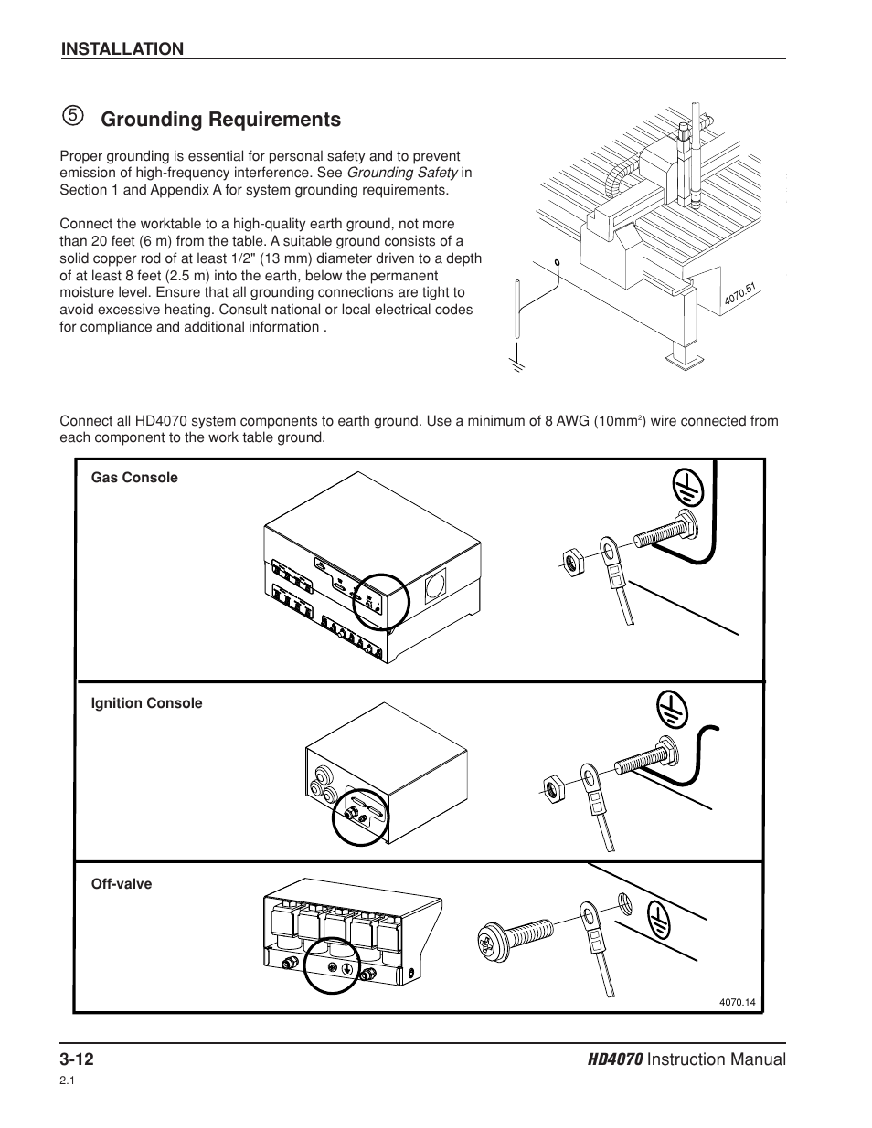 Grounding requirements -12, Grounding requirements | Hypertherm HD4070 Rev.8 User Manual | Page 53 / 278
