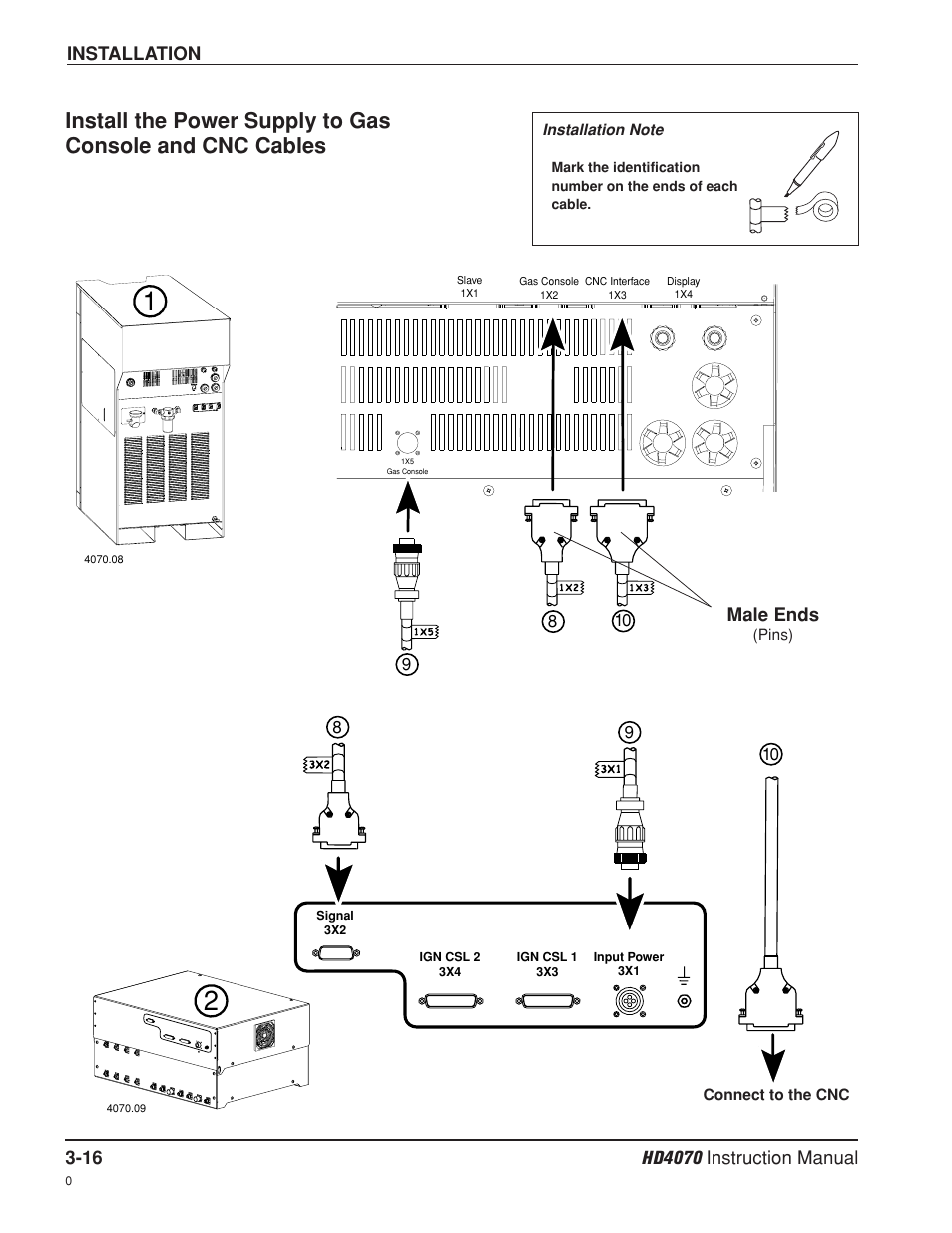 Installation, Male ends | Hypertherm HD4070 Rev.8 User Manual | Page 57 / 278