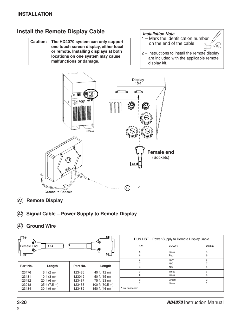 Install the remote display cable -20, Install the remote display cable, Installation | Remote display, Signal cable – power supply to remote display, Ground wire, Female end | Hypertherm HD4070 Rev.8 User Manual | Page 61 / 278