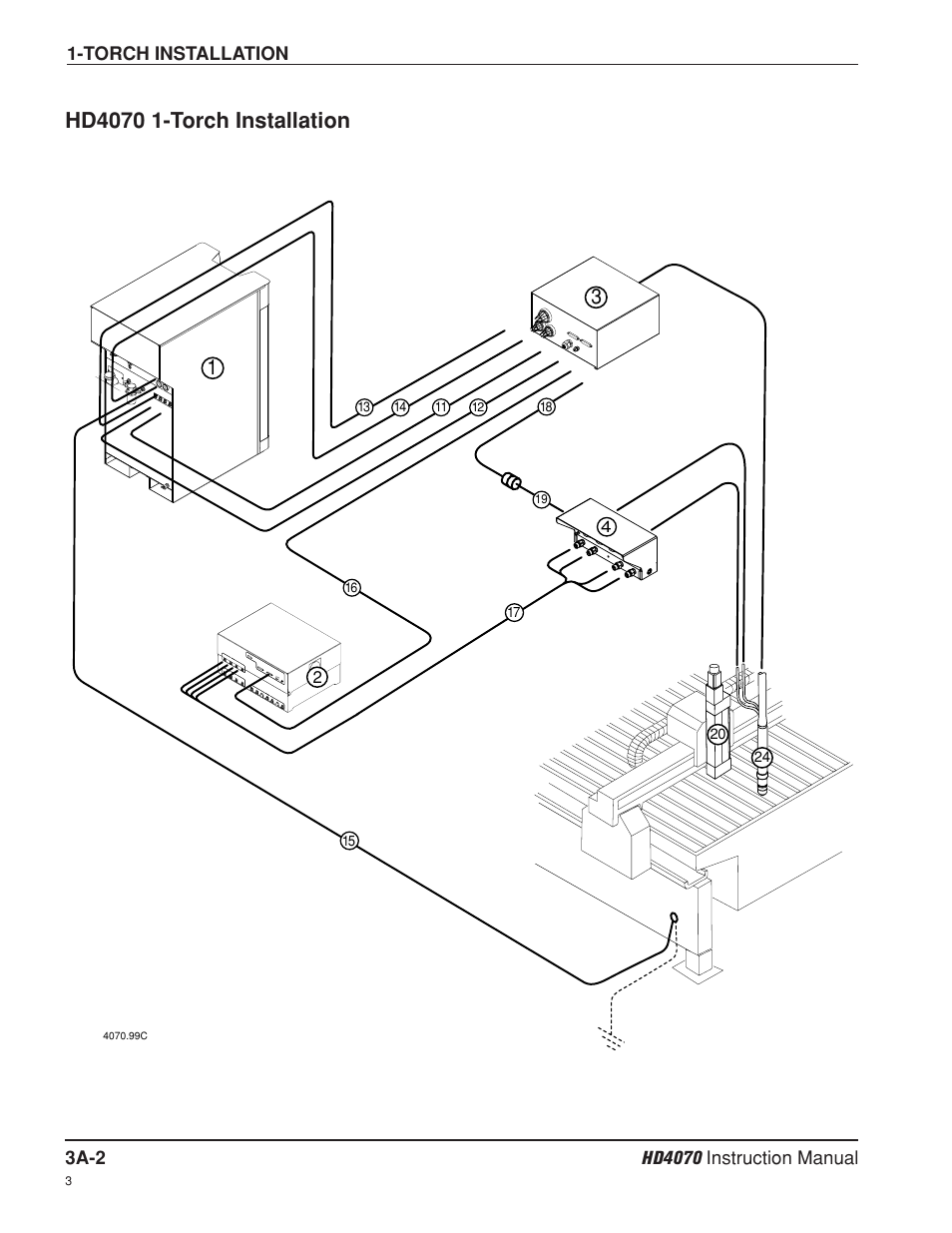 Hd4070 1-torch installation a-2 | Hypertherm HD4070 Rev.8 User Manual | Page 64 / 278