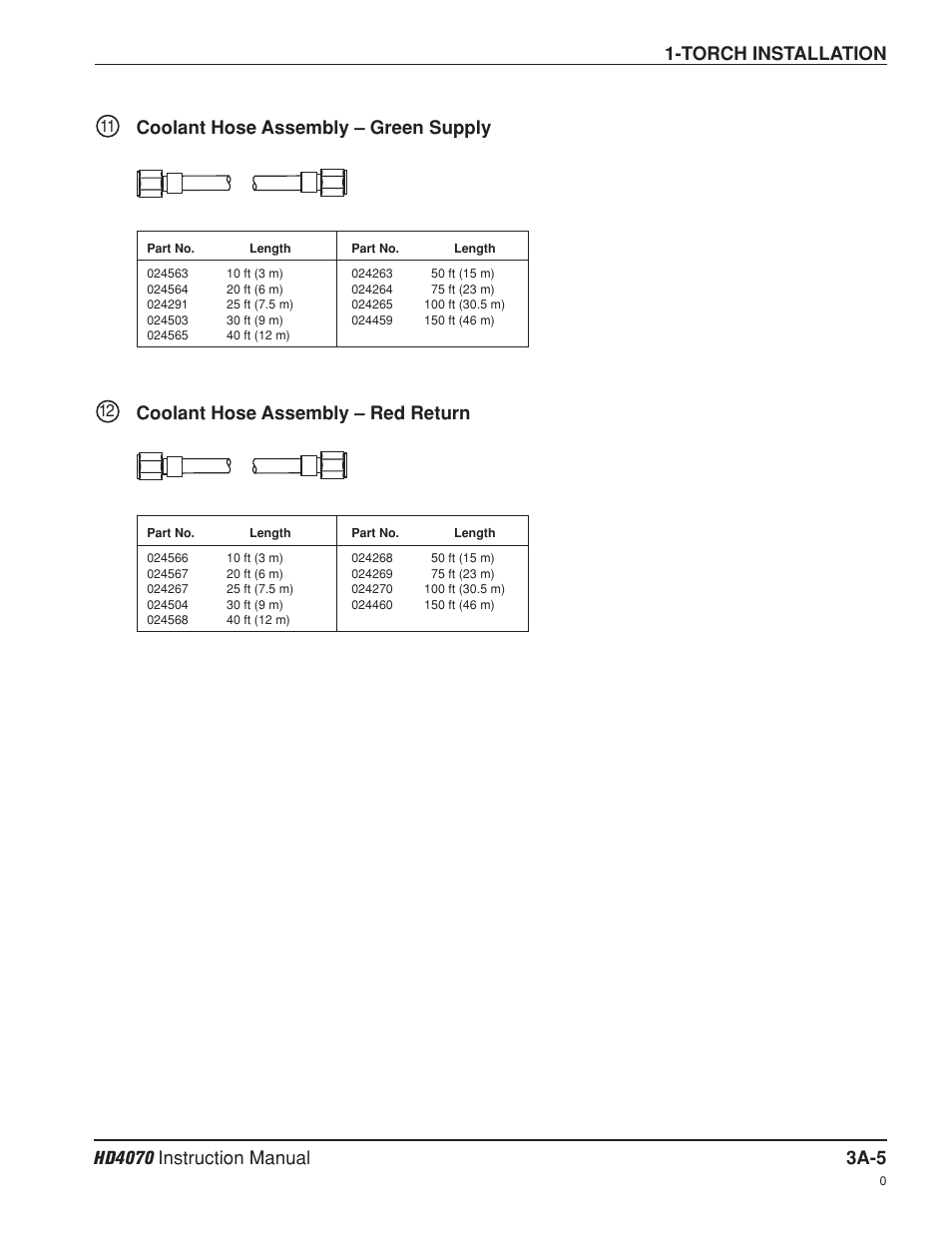 Coolant hose assembly - green supply a-5, Coolant hose assembly - red return a-5, Torch installation | Coolant hose assembly – red return | Hypertherm HD4070 Rev.8 User Manual | Page 67 / 278