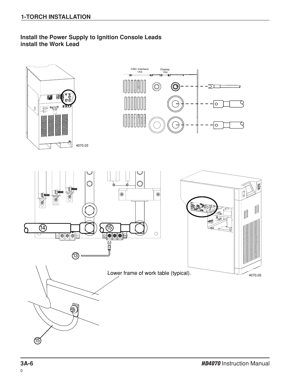 Torch installation | Hypertherm HD4070 Rev.8 User Manual | Page 68 / 278