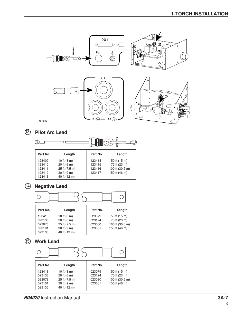 Pilot arc lead a-7 negative lead a-7 work lead a-7, Torch installation, Pilot arc lead | Negative lead, Work lead | Hypertherm HD4070 Rev.8 User Manual | Page 69 / 278