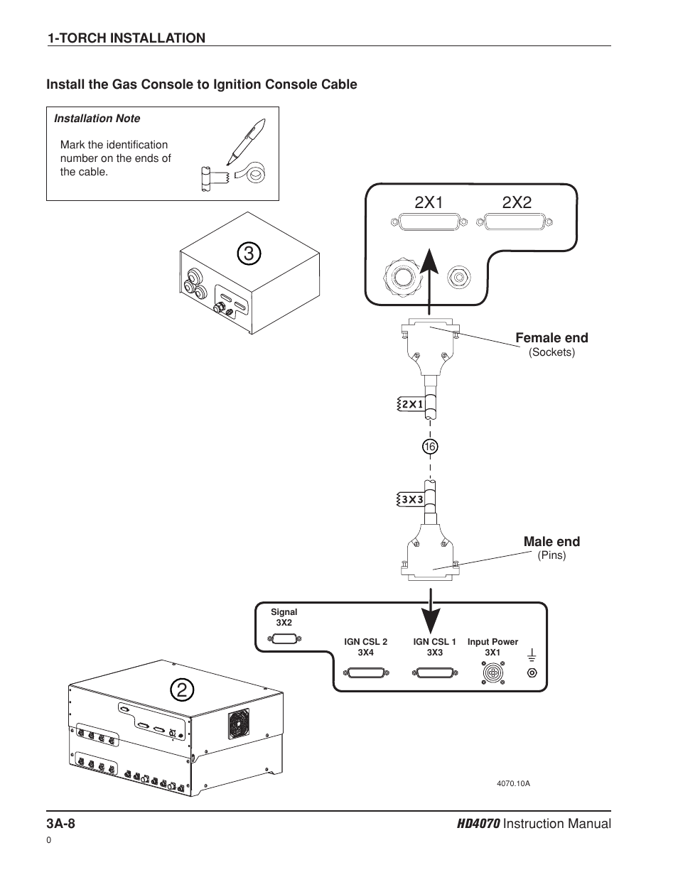 2x1 2x2 | Hypertherm HD4070 Rev.8 User Manual | Page 70 / 278