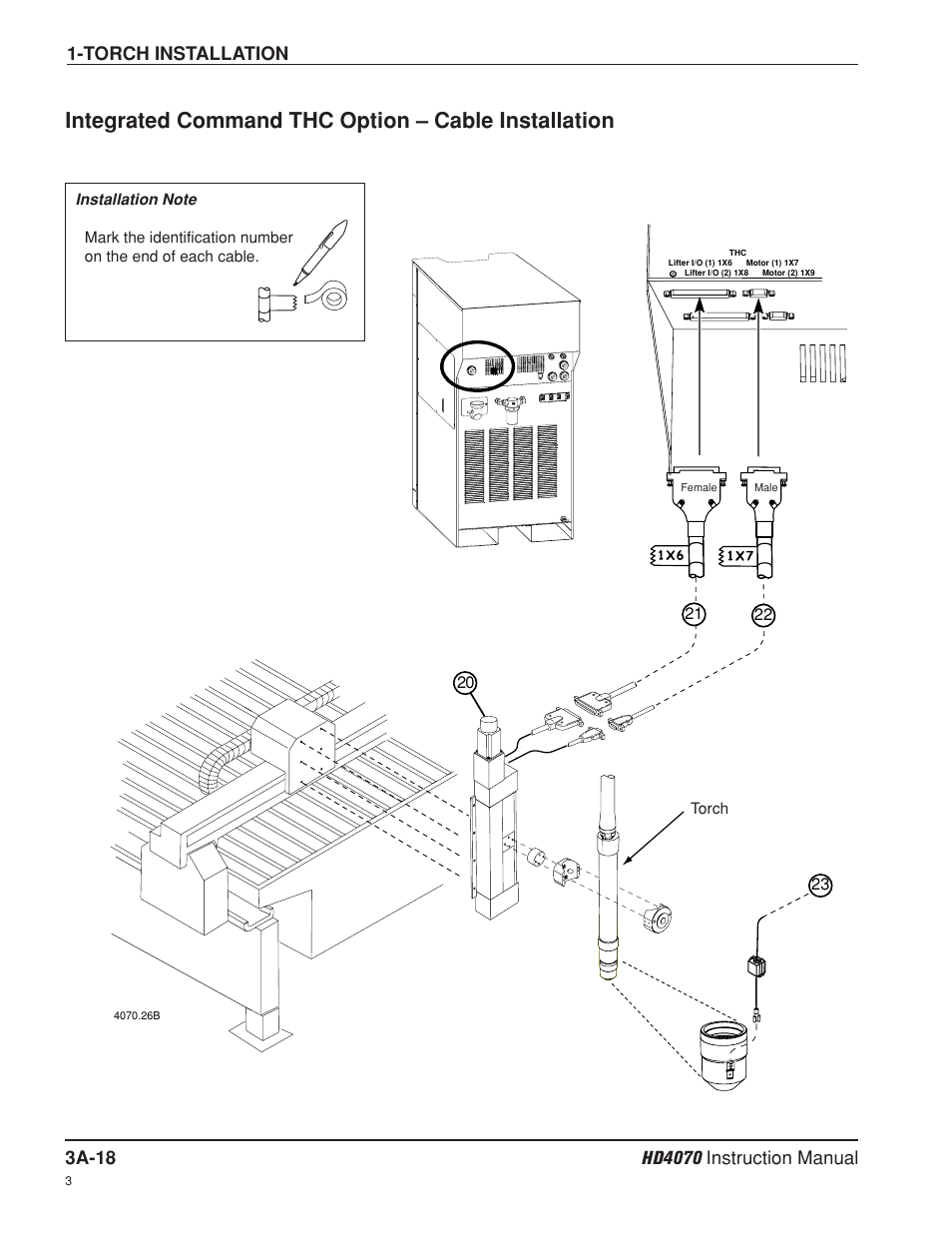 Integrated command thc option – cable installation, Torch installation | Hypertherm HD4070 Rev.8 User Manual | Page 80 / 278
