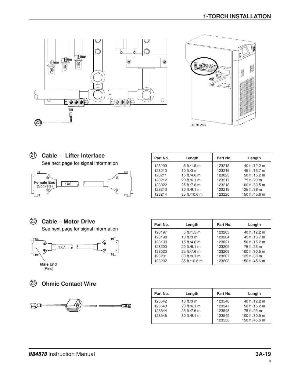 Torch installation, Cable – lifter interface, Cable – motor drive | Ohmic contact wire | Hypertherm HD4070 Rev.8 User Manual | Page 81 / 278