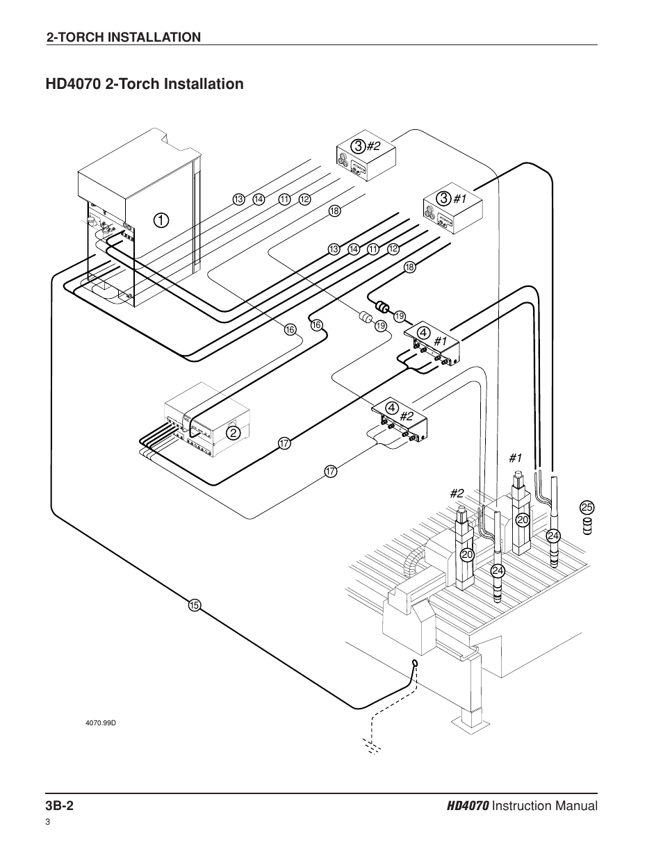 Hd4070 2-torch installation b-2 | Hypertherm HD4070 Rev.8 User Manual | Page 89 / 278