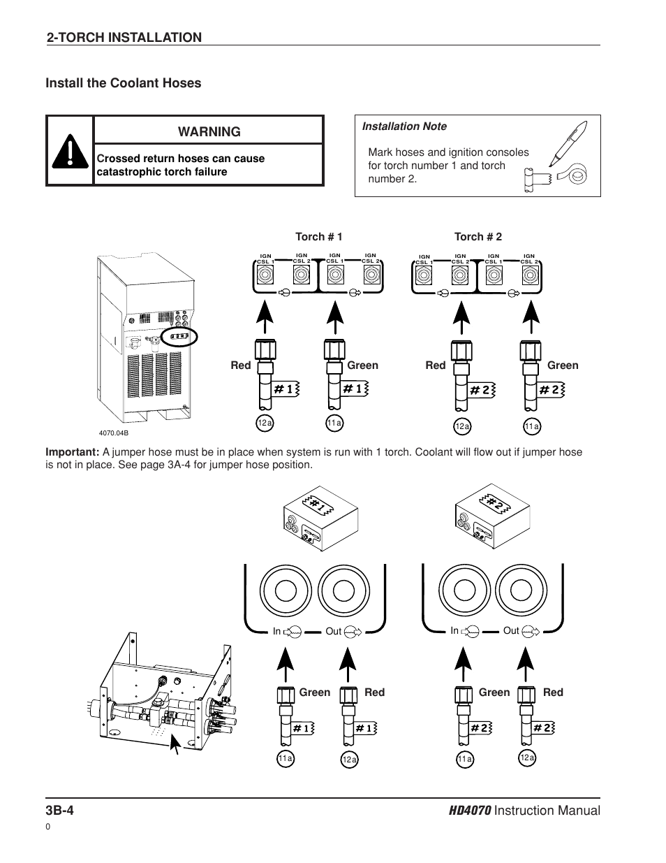 Install the coolant hoses b-4, Install the coolant hoses, Warning | Hypertherm HD4070 Rev.8 User Manual | Page 91 / 278