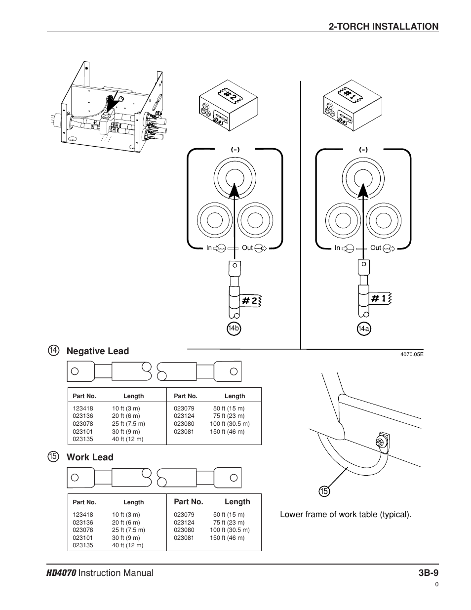 Negative lead b-9 work lead b-9, Negative lead, Work lead | Lower frame of work table (typical) | Hypertherm HD4070 Rev.8 User Manual | Page 96 / 278