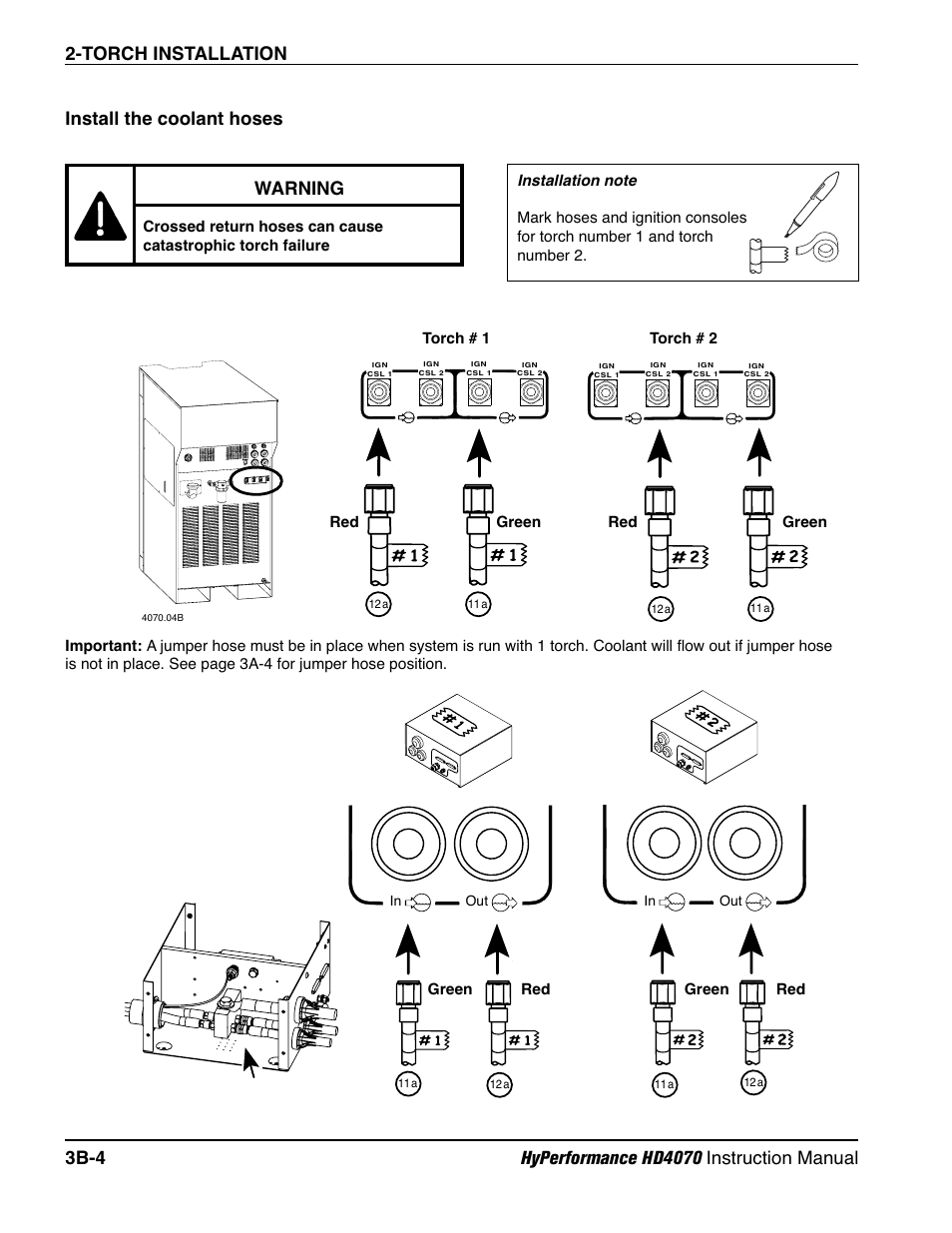 Install the coolant hoses b-4, Warning | Hypertherm HD4070 Rev.1 User Manual | Page 104 / 288