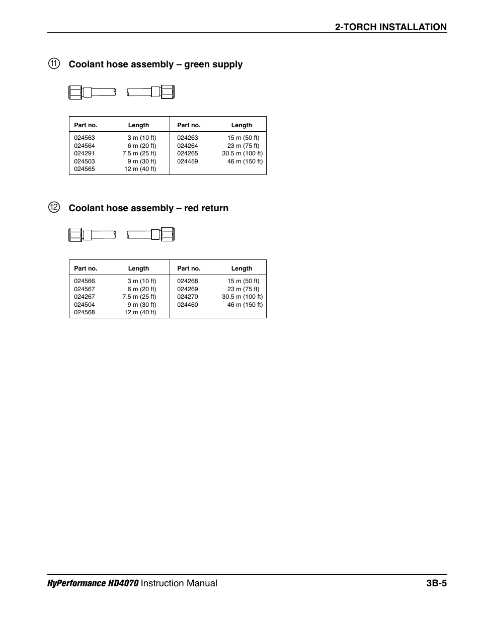 Coolant hose assembly – green supply b-5, Coolant hose assembly – red return b-5, Coolant hose assembly – red return | Hypertherm HD4070 Rev.1 User Manual | Page 105 / 288