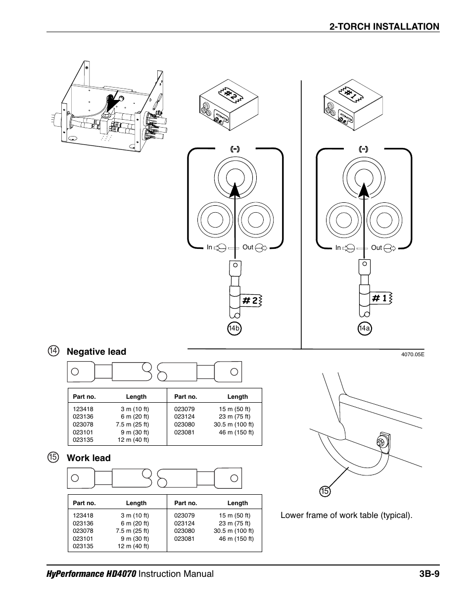 Negative lead b-9, Work lead b-9, Negative lead b-9 work lead b-9 | Negative lead, Work lead, Lower frame of work table (typical) | Hypertherm HD4070 Rev.1 User Manual | Page 109 / 288