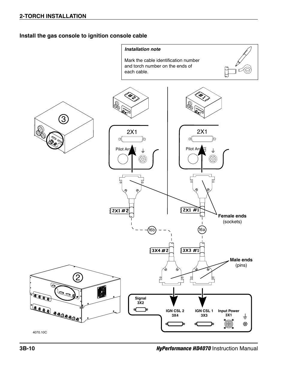 Hypertherm HD4070 Rev.1 User Manual | Page 110 / 288