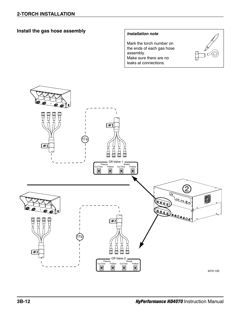 Install the gas hose assembly b-12 | Hypertherm HD4070 Rev.1 User Manual | Page 112 / 288