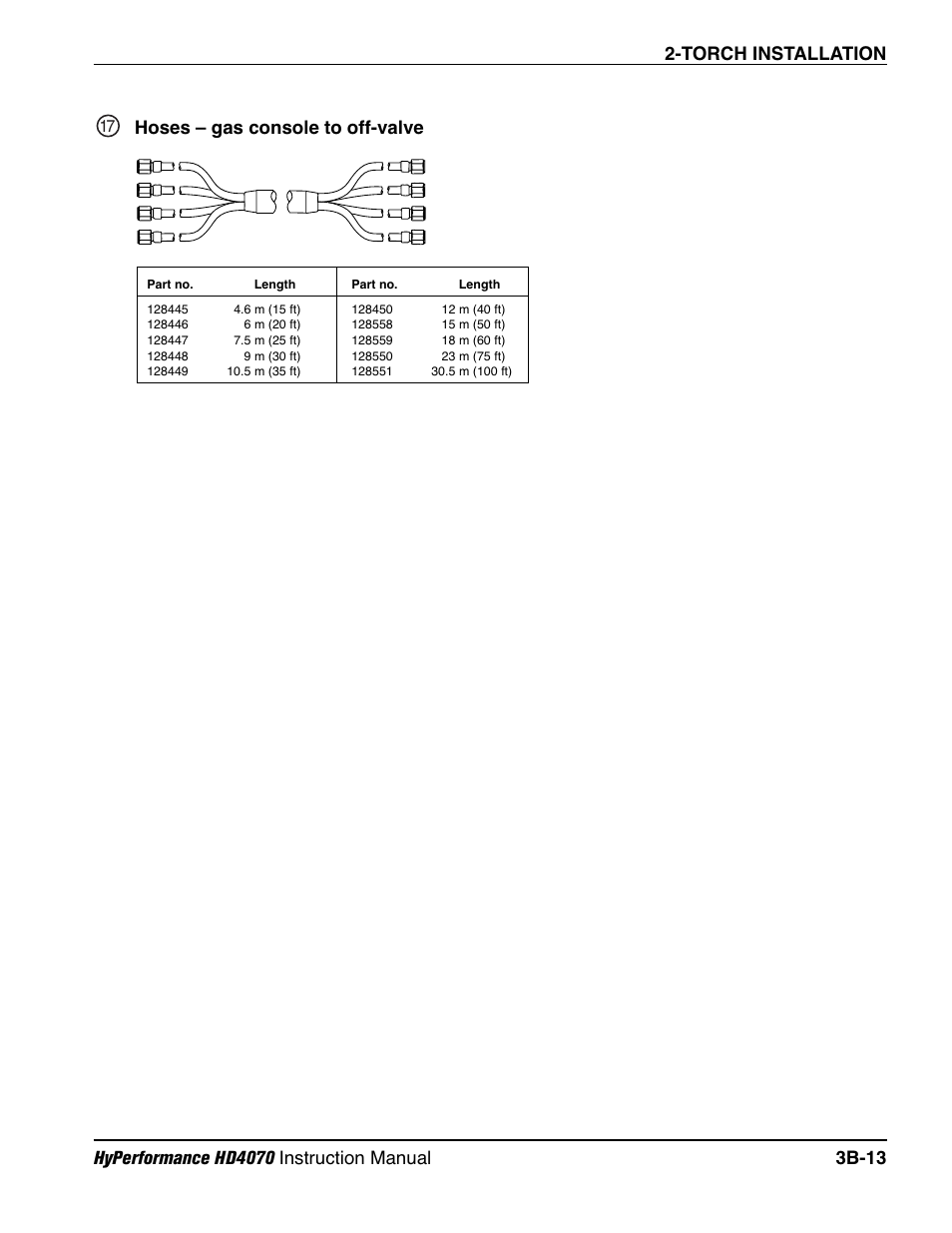 Hoses – gas console to off-valve b-13 | Hypertherm HD4070 Rev.1 User Manual | Page 113 / 288