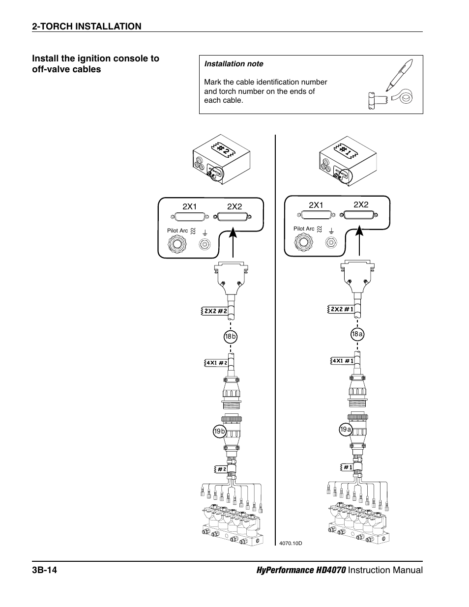 Hypertherm HD4070 Rev.1 User Manual | Page 114 / 288