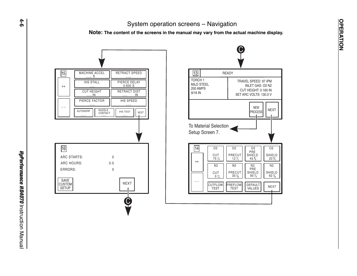 System operation screens – navigation -6, System operation screens - navigation, System operation screens – navigation | Hypertherm HD4070 Rev.1 User Manual | Page 131 / 288