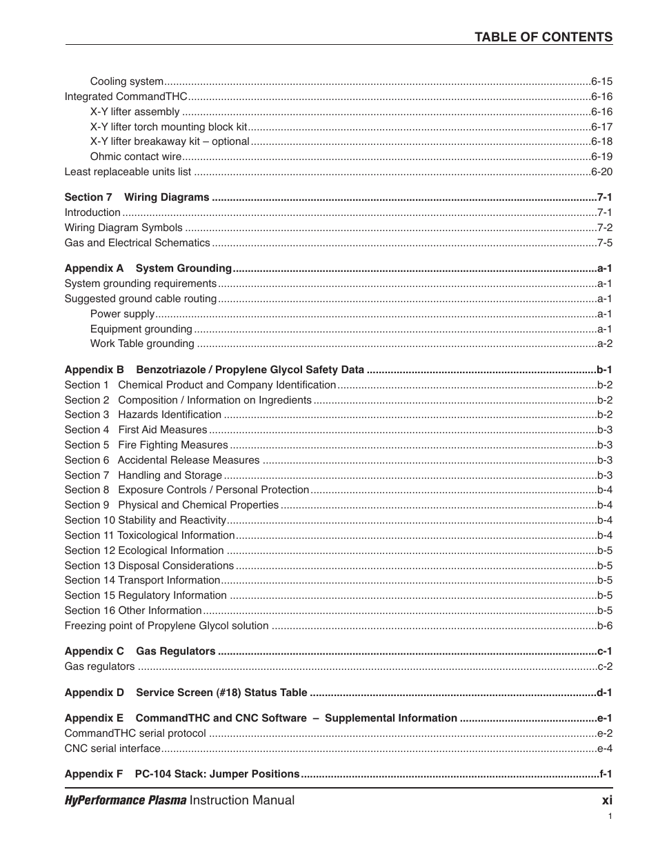 Hypertherm HD4070 Rev.1 User Manual | Page 14 / 288