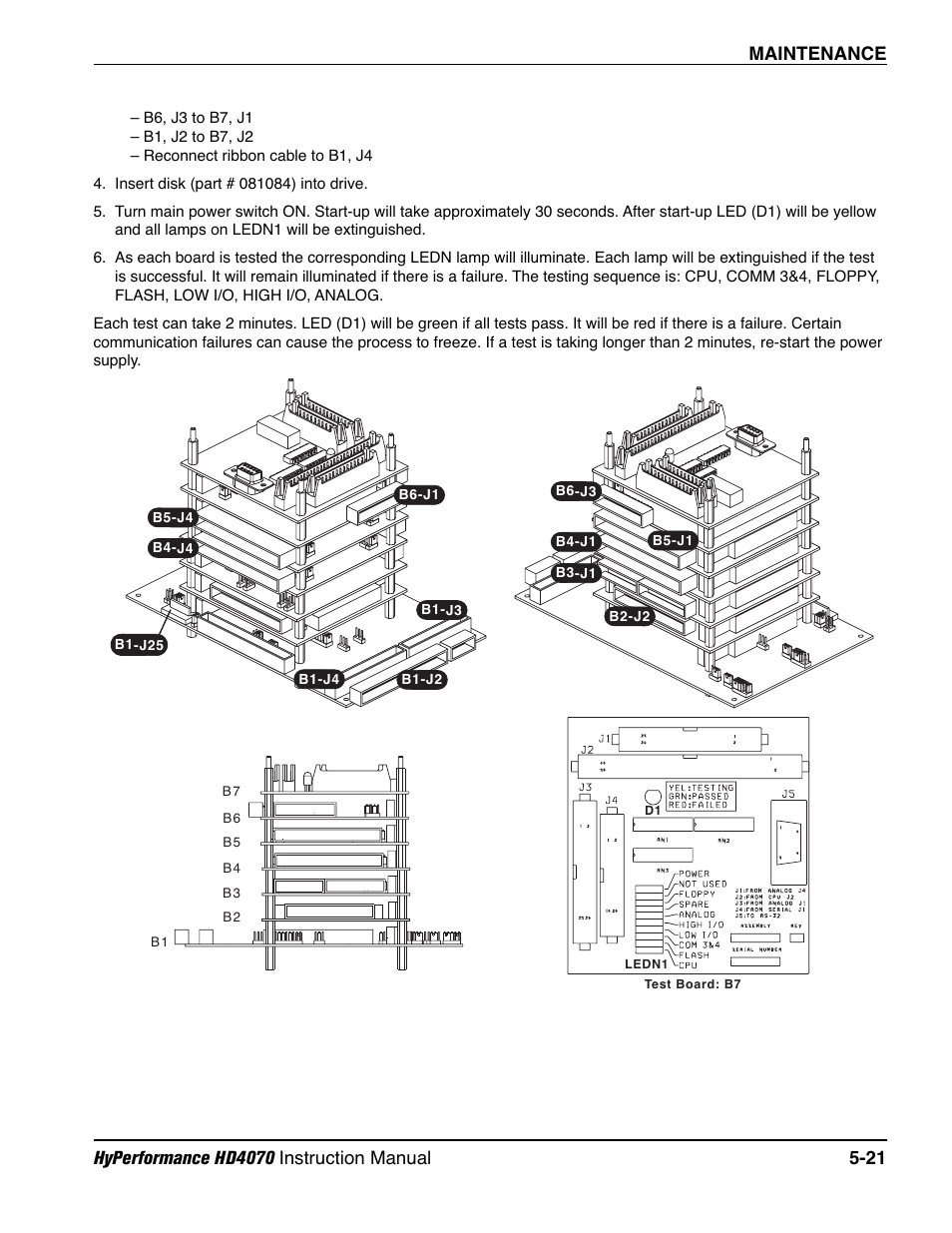Hypertherm HD4070 Rev.1 User Manual | Page 184 / 288
