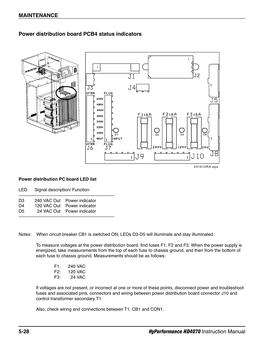 Hypertherm HD4070 Rev.1 User Manual | Page 191 / 288