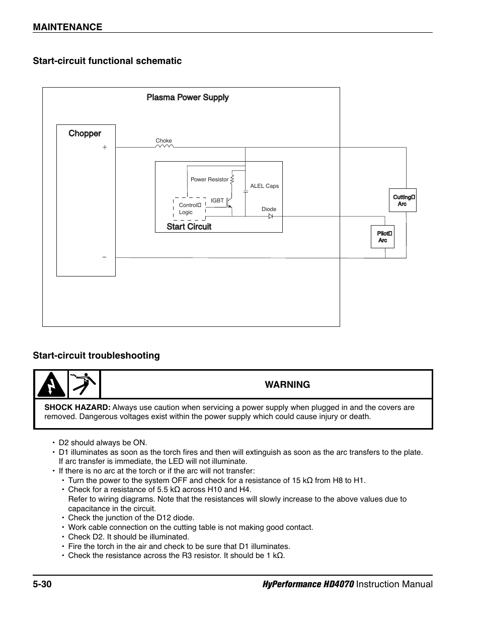 Start-circuit functional schematic -30, Start-circuit troubleshooting -30, Warning | Hypertherm HD4070 Rev.1 User Manual | Page 193 / 288