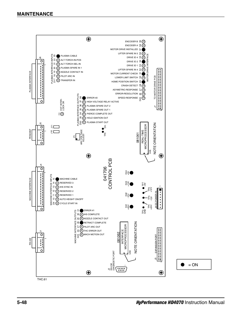 Control pcb | Hypertherm HD4070 Rev.1 User Manual | Page 211 / 288