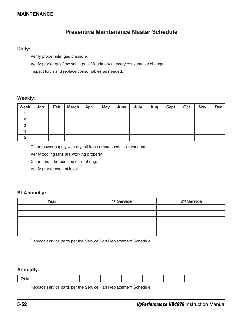 Preventive maintenance master schedule | Hypertherm HD4070 Rev.1 User Manual | Page 215 / 288